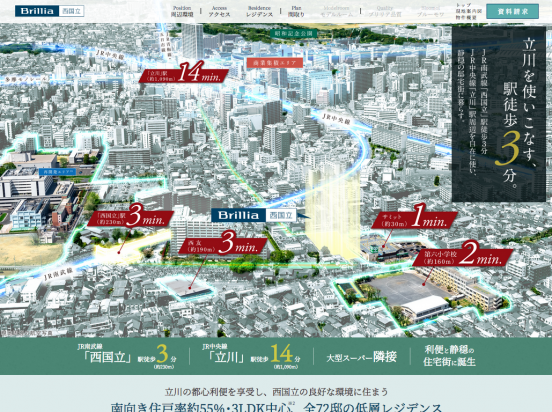 ブリリア西国立（東京都）（東京建物／西日本鉄道）